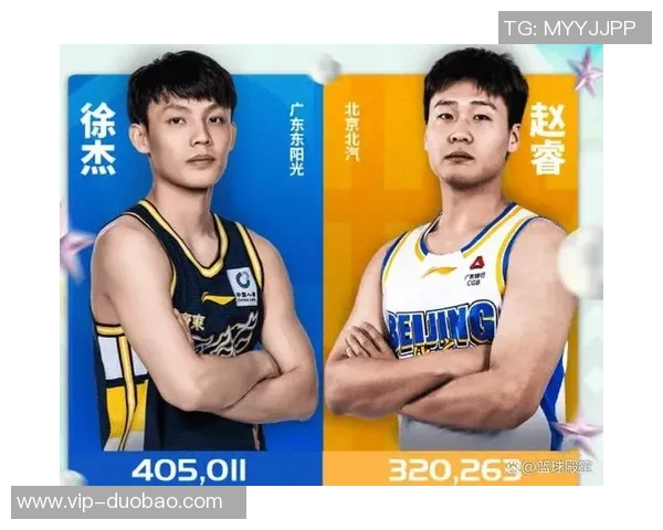 CBA全明星赛首周票选结果揭晓徐杰赵睿分别成为南北区票王